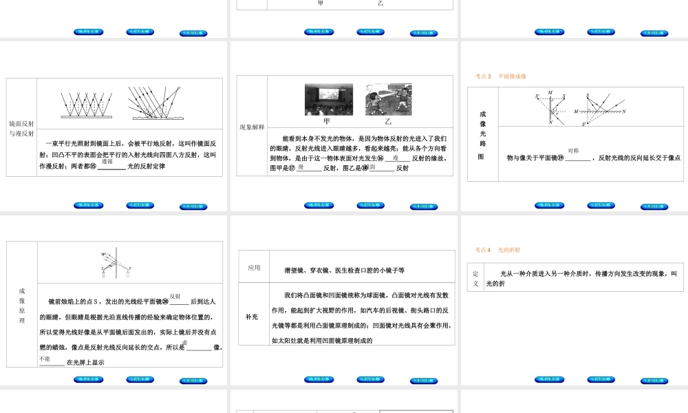 安徽省中考物理 教材复习 第2讲 光现象课件-人教版初中九年级全册物理课件