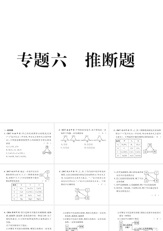 （云南专版）中考化学复习 第二编 专题6 推断题（精练）课件-人教版初中九年级全册化学课件