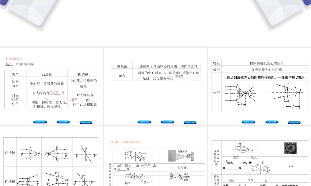 安徽省中考物理 教材复习 第3讲 透镜及其应用课件-人教版初中九年级全册物理课件