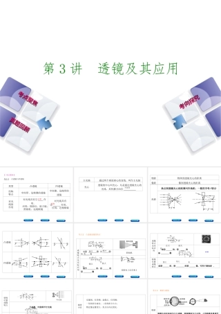 安徽省中考物理 教材复习 第3讲 透镜及其应用课件-人教版初中九年级全册物理课件