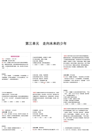 安徽省中考道德与法治一轮复习 九下 第三单元 走向未来的少年课件-人教版初中九年级全册政治课件