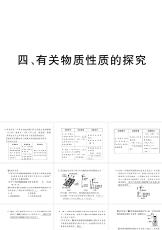 （云南专版）中考化学复习 第二编 专题7 综合探究 四 有关物质性质的探究（精练）课件-人教版初中九年级全册化学课件