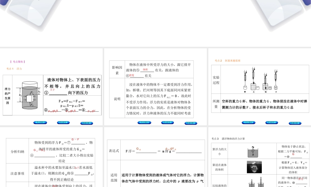 安徽省中考物理 教材复习 第8讲 浮力课件-人教版初中九年级全册物理课件