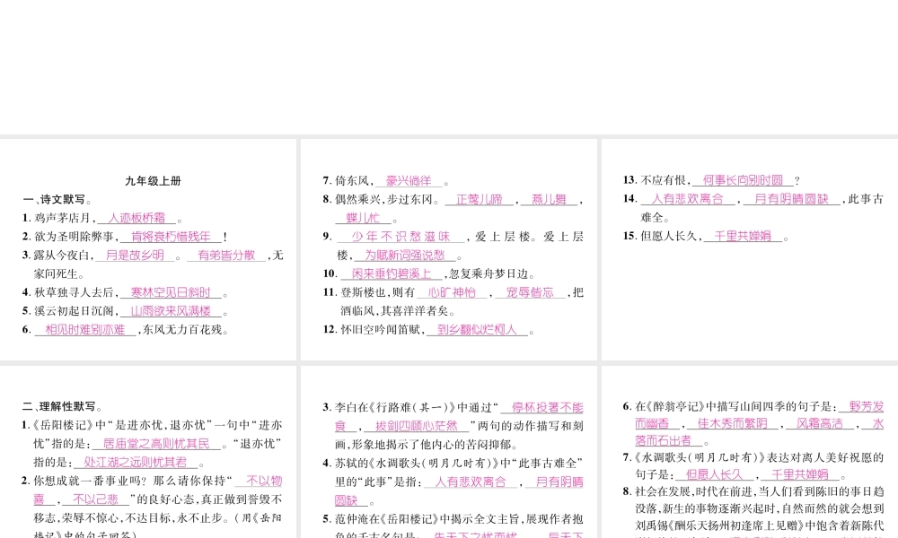 （云南专版）九年级语文上册 专题5 古诗文默写作业课件 新人教版-新人教版初中九年级上册语文课件