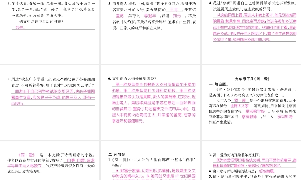 （云南专版）九年级语文上册 专题6 名著阅读作业课件 新人教版-新人教版初中九年级上册语文课件