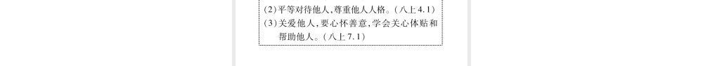 安徽省中考道德与法治总复习 八上 第2单元 遵守社会规则知识梳理课件-人教版初中九年级全册政治课件