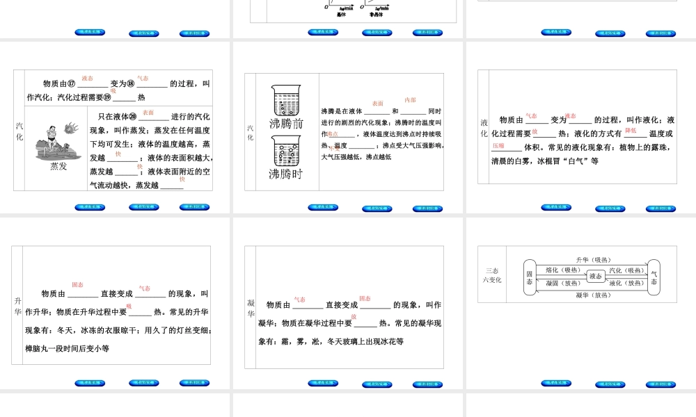 安徽省中考物理 教材复习 第12讲 物态变化课件-人教版初中九年级全册物理课件
