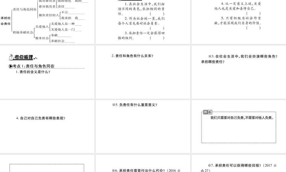 安徽省中考道德与法治总复习 八上 第3单元 勇担社会责任知识梳理课件-人教版初中九年级全册政治课件