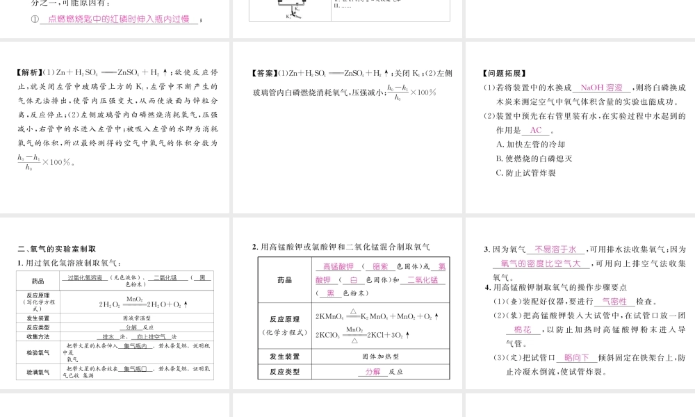 （云南专版）中考化学复习 第二编 专题8 重要实验突破（精讲）课件-人教版初中九年级全册化学课件
