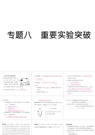 （云南专版）中考化学复习 第二编 专题8 重要实验突破（精讲）课件-人教版初中九年级全册化学课件
