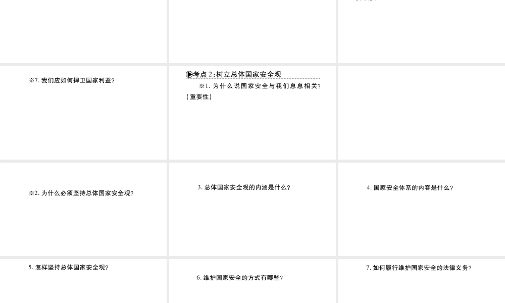 安徽省中考道德与法治总复习 八上 第4单元 维护国家利益知识梳理课件-人教版初中九年级全册政治课件
