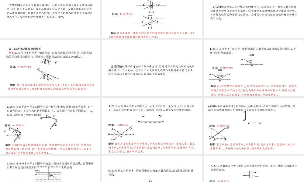 安徽省中考物理 考前题型过关 专题二 题型二 光学作图课件-人教版初中九年级全册物理课件