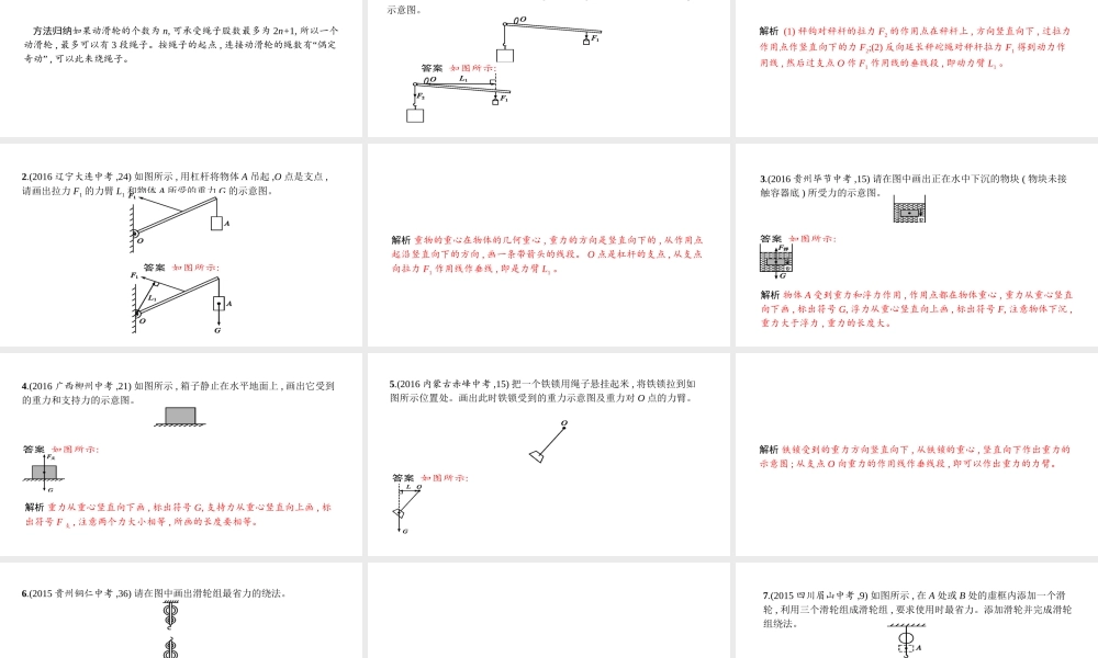 安徽省中考物理 考前题型过关 专题二 题型三 力学作图课件-人教版初中九年级全册物理课件