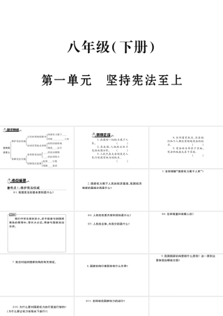 安徽省中考道德与法治总复习 八下 第1单元 坚持宪法至上知识梳理课件-人教版初中九年级全册政治课件