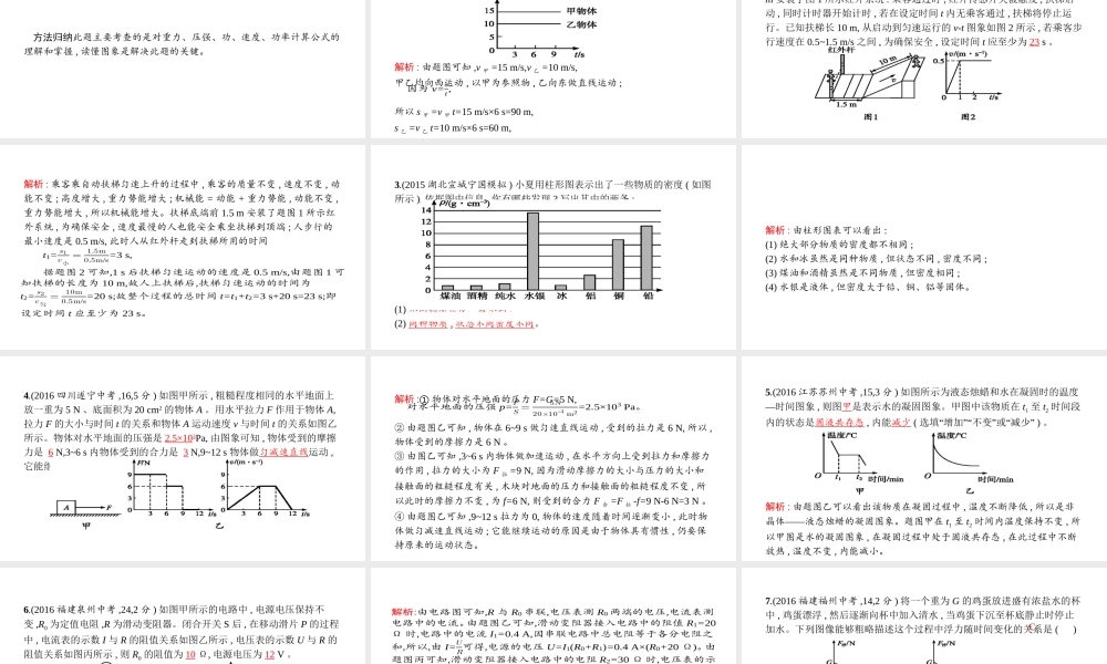 安徽省中考物理 考前题型过关 专题二 题型一 图象分析课件-人教版初中九年级全册物理课件