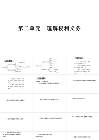 安徽省中考道德与法治总复习 八下 第2单元 理解权利义务知识梳理课件-人教版初中九年级全册政治课件