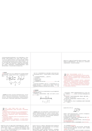 安徽省中考物理 考前题型过关 专题三 题型一 光学实验课件-人教版初中九年级全册物理课件