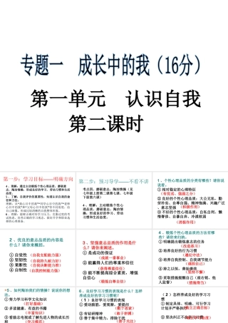 安徽省中考政治第一轮复习 专题一 第一单元 认识自我（第2课时）课件 新人教版-新人教版初中九年级全册政治课件