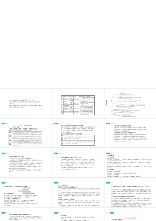 安徽省中考政治一轮复习 八上 第二单元 师友结伴同行课件-人教版初中九年级全册政治课件