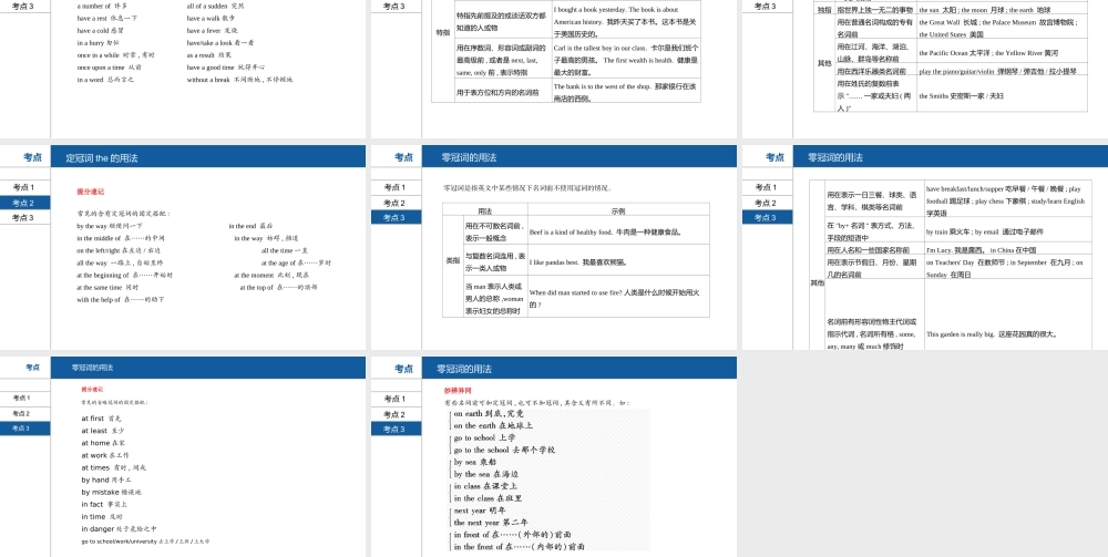 安徽省中考英语总复习 第二部分 语法专题过关 专题二 冠词课件 （新版）人教新目标版-（新版）人教新目标版初中九年级全册英语课件