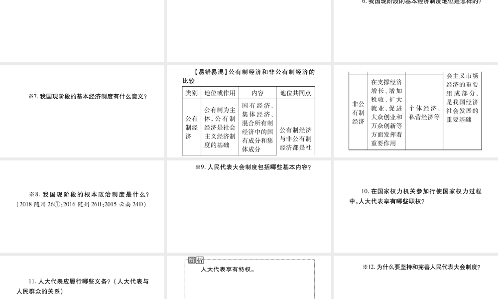 安徽省中考道德与法治总复习 八下 第3单元 人民当家作主知识梳理课件-人教版初中九年级全册政治课件