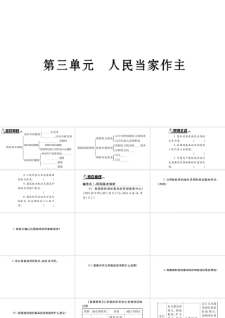 安徽省中考道德与法治总复习 八下 第3单元 人民当家作主知识梳理课件-人教版初中九年级全册政治课件
