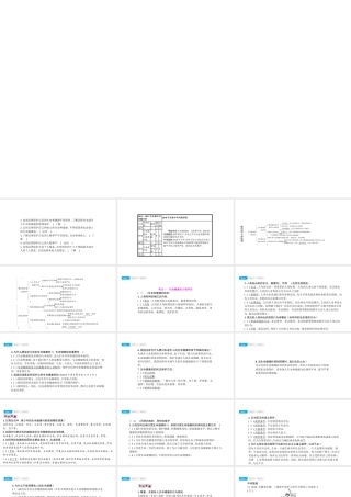 安徽省中考政治一轮复习 八下 第二单元 我们的人身权利课件-人教版初中九年级全册政治课件