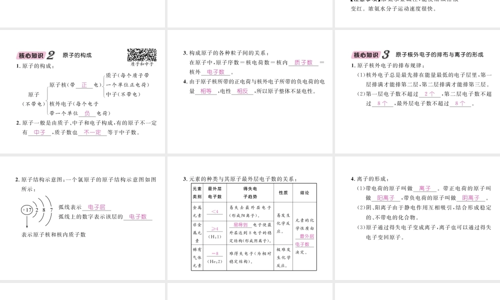 （云南专版）中考化学总复习 第一编 第3单元 物质构成的奥秘（精讲）课件-人教版初中九年级全册化学课件