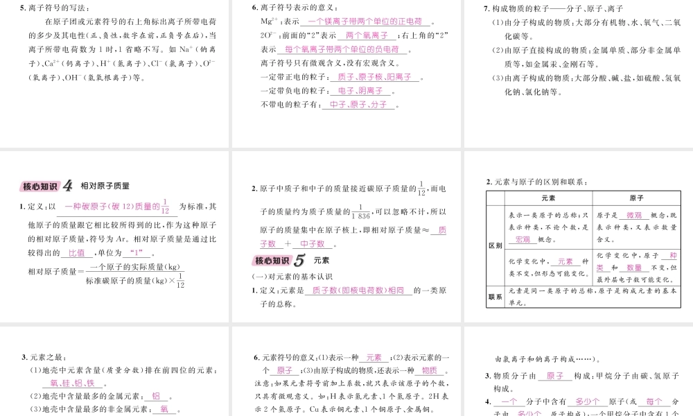 （云南专版）中考化学总复习 第一编 第3单元 物质构成的奥秘（精讲）课件-人教版初中九年级全册化学课件