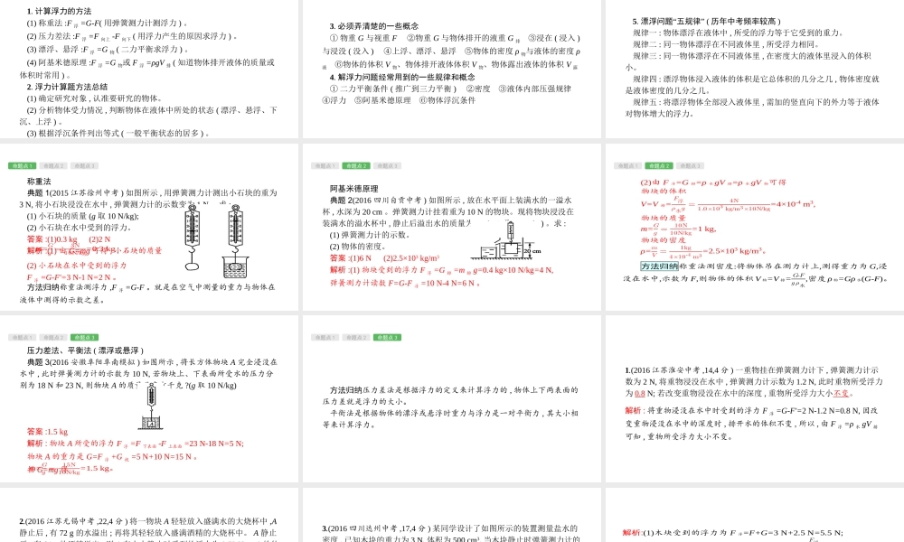 安徽省中考物理 考前专项突破（一）浮力的相关计算课件-人教版初中九年级全册物理课件