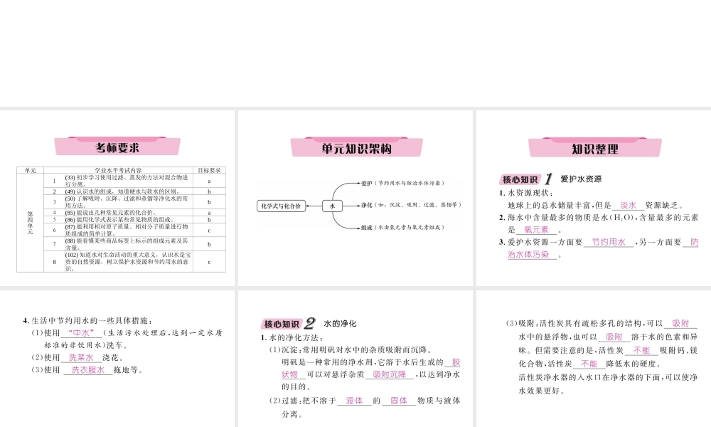 （云南专版）中考化学总复习 第一编 第4单元 自然界的水（精讲）课件-人教版初中九年级全册化学课件