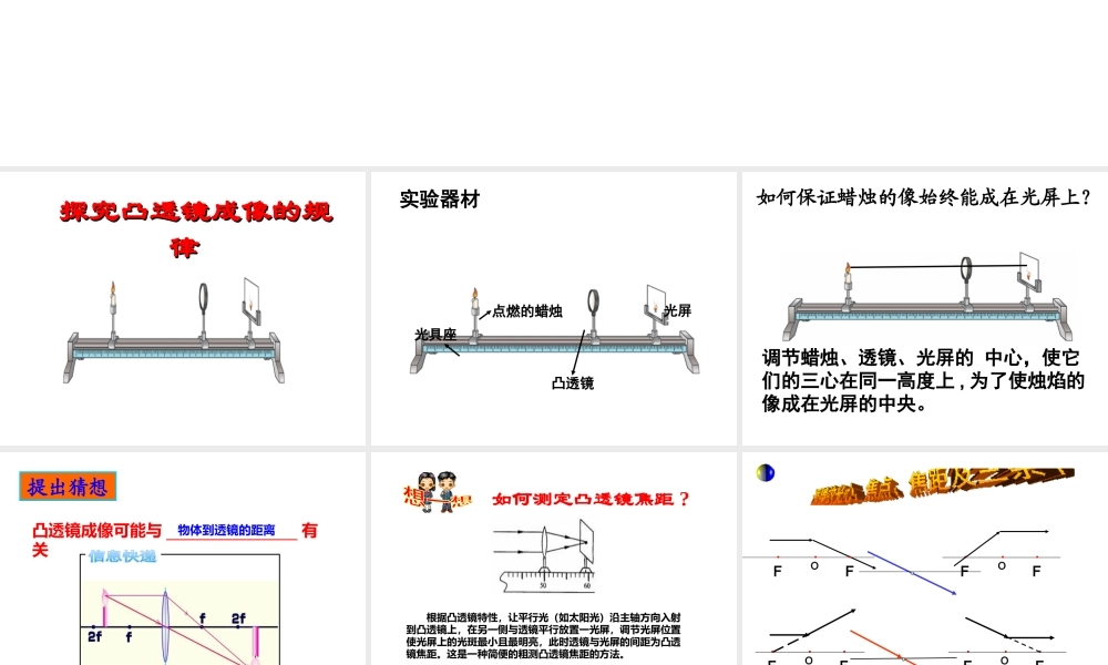 安徽省中考物理 探究凸透镜成像规律复习课件-人教版初中九年级全册物理课件