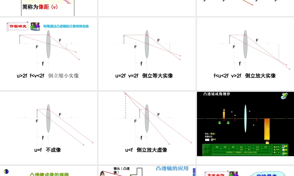 安徽省中考物理 探究凸透镜成像规律复习课件-人教版初中九年级全册物理课件