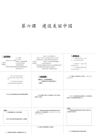 安徽省中考道德与法治总复习 九上 第3单元 文明与家园 第6课 建设美丽中国知识梳理课件-人教版初中九年级全册政治课件