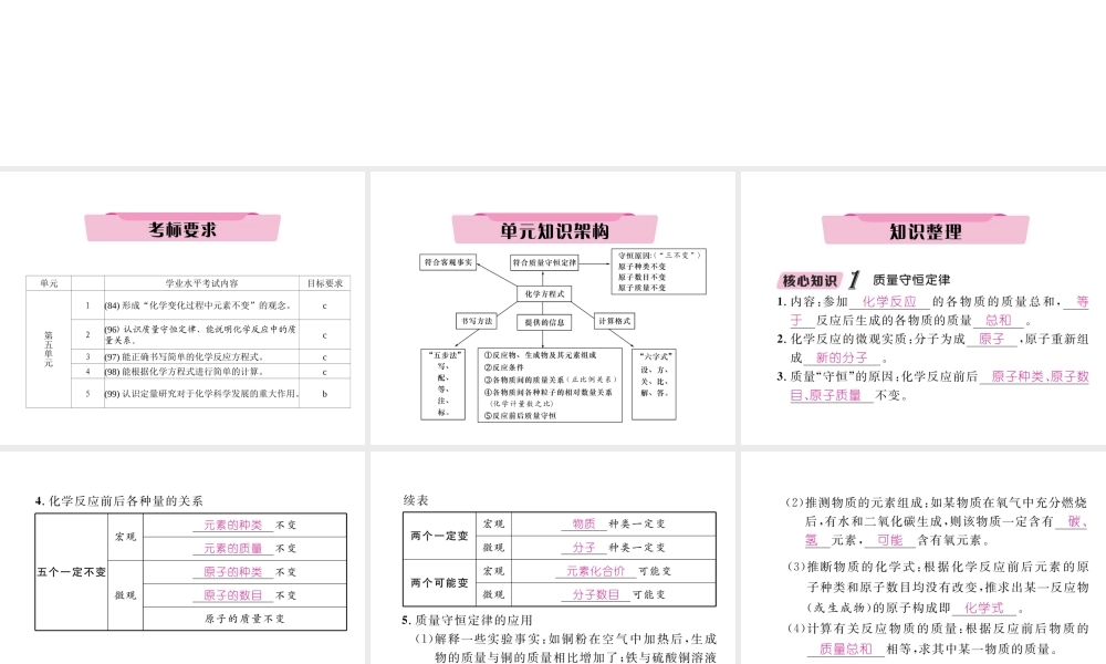 （云南专版）中考化学总复习 第一编 第5单元 化学方程式（精讲）课件-人教版初中九年级全册化学课件