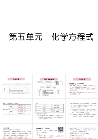 （云南专版）中考化学总复习 第一编 第5单元 化学方程式（精讲）课件-人教版初中九年级全册化学课件