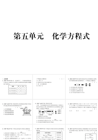 （云南专版）中考化学总复习 第一编 第5单元 化学方程式（精练）课件-人教版初中九年级全册化学课件