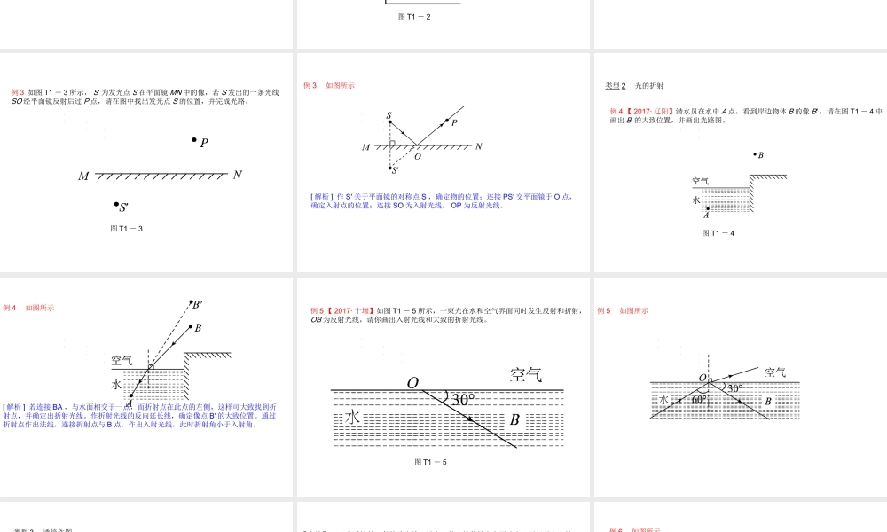 安徽省中考物理 题型训练（一）作图、识图专题复习课件-人教版初中九年级全册物理课件