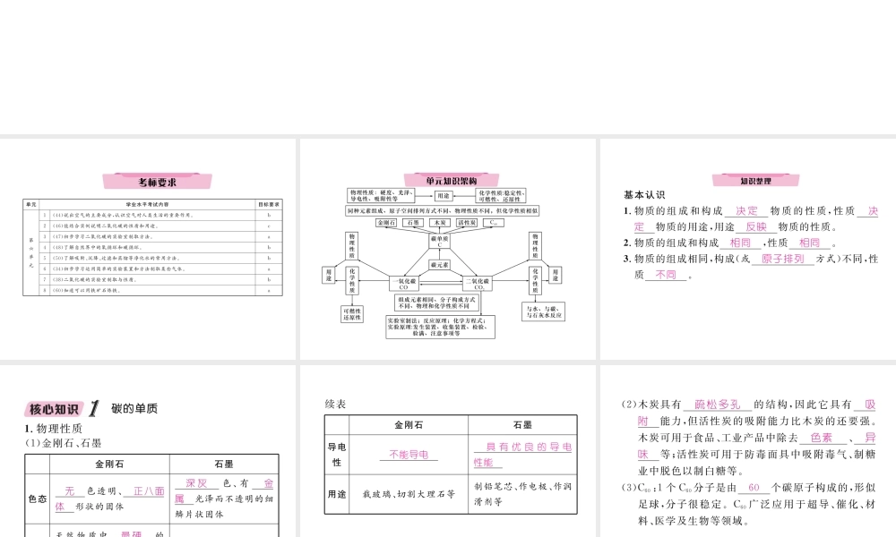 （云南专版）中考化学总复习 第一编 第6单元 碳和碳的氧化物（精讲）课件-人教版初中九年级全册化学课件