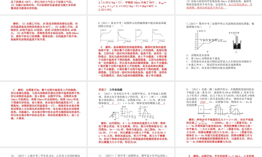 安徽省中考物理 专题复习一 坐标图象题课件-人教版初中九年级全册物理课件