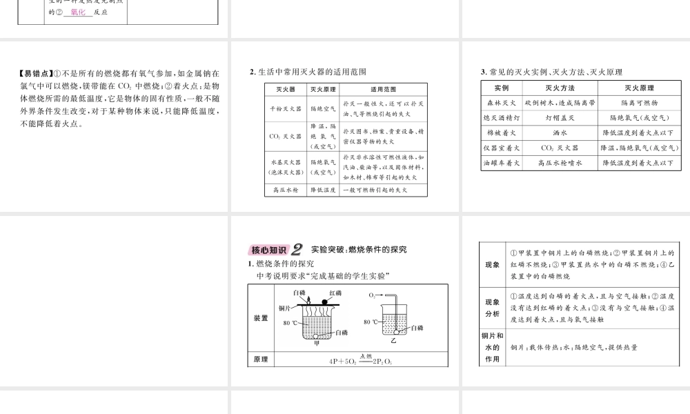 （云南专版）中考化学总复习 第一编 第7单元 燃料及其利用（精讲）课件-人教版初中九年级全册化学课件