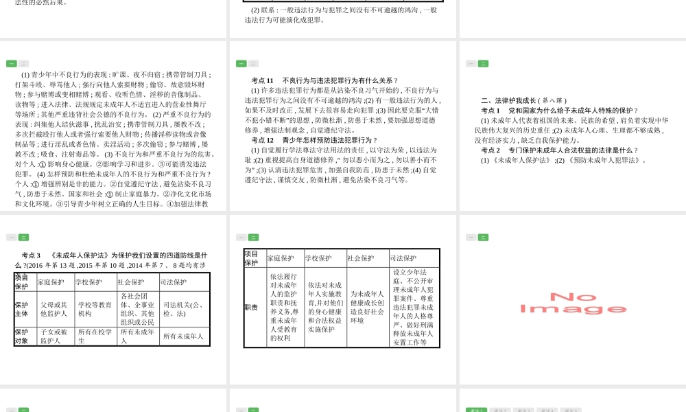 安徽省中考政治一轮复习 第一篇 知识方法固基 第二部分 七下 第四单元 做学法尊法守法用法的人课件-人教版初中九年级全册政治课件
