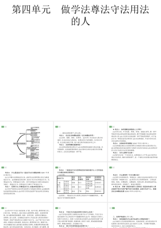 安徽省中考政治一轮复习 第一篇 知识方法固基 第二部分 七下 第四单元 做学法尊法守法用法的人课件-人教版初中九年级全册政治课件