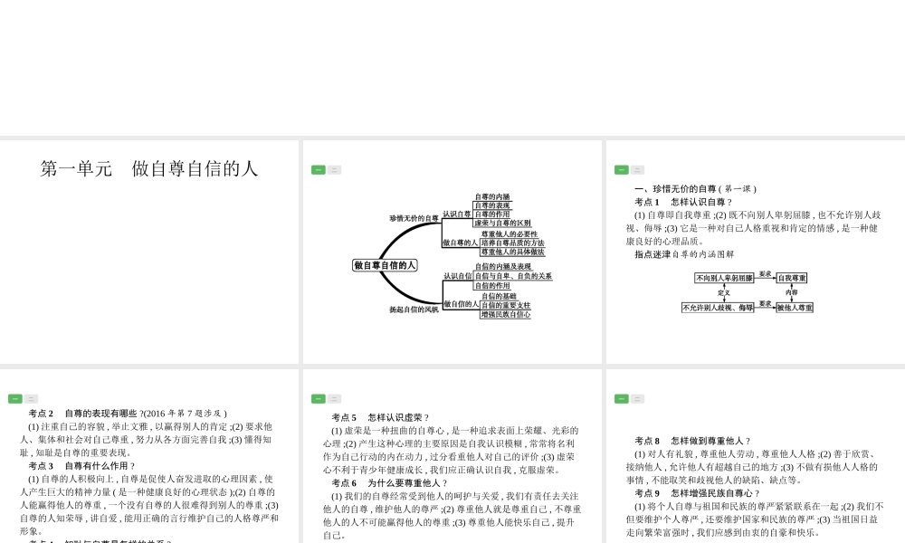 安徽省中考政治一轮复习 第一篇 知识方法固基 第二部分 七下 第一单元 做自尊自信的人课件-人教版初中九年级全册政治课件