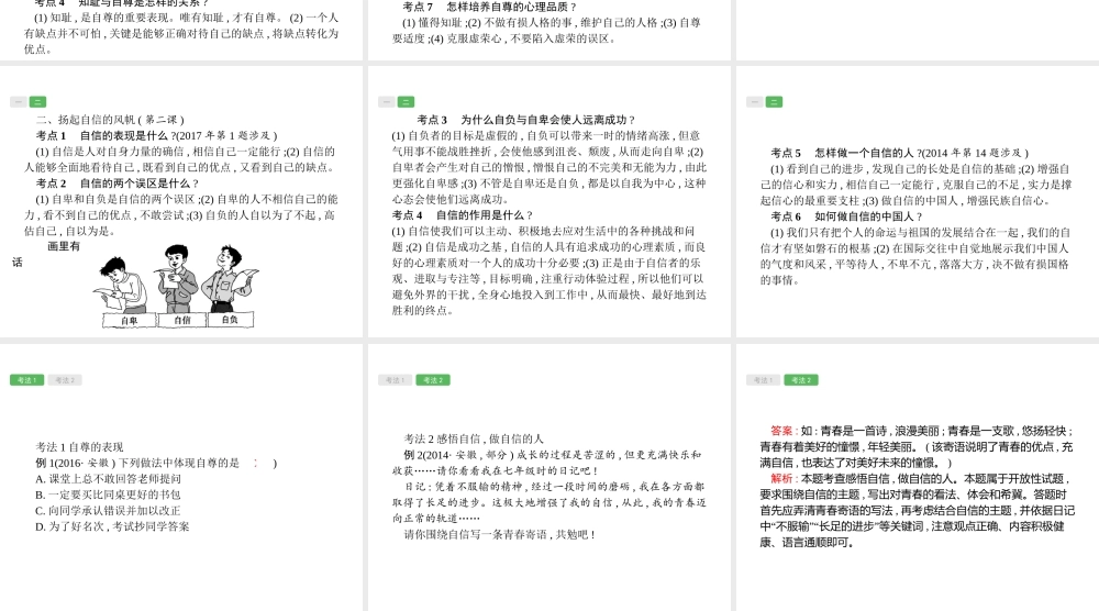 安徽省中考政治一轮复习 第一篇 知识方法固基 第二部分 七下 第一单元 做自尊自信的人课件-人教版初中九年级全册政治课件