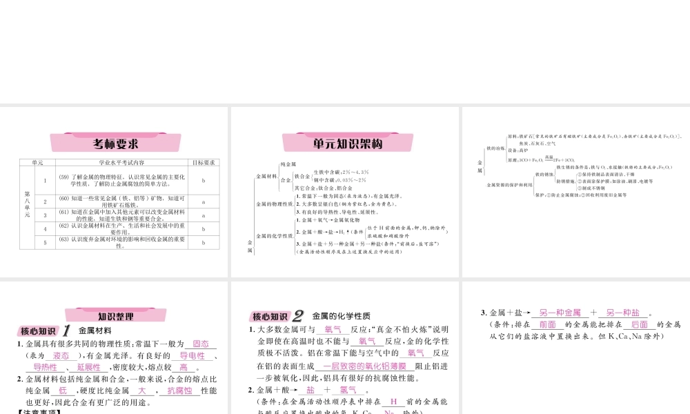 （云南专版）中考化学总复习 第一编 第8单元 金属和金属材料（精讲）课件-人教版初中九年级全册化学课件