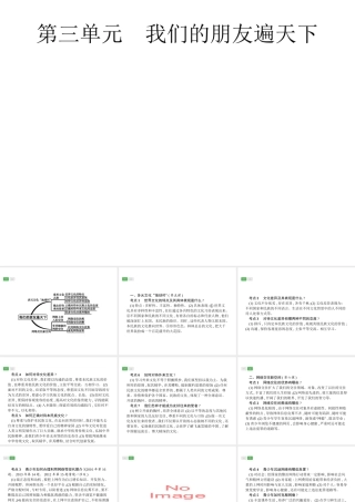 安徽省中考政治一轮复习 第一篇 知识方法固基 第三部分 八上 第三单元 我们的朋友遍天下课件-人教版初中九年级全册政治课件