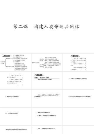安徽省中考道德与法治总复习 九下 第1单元 我们共同的世界 第2课 构建人类命运共同体知识梳理课件-人教版初中九年级全册政治课件