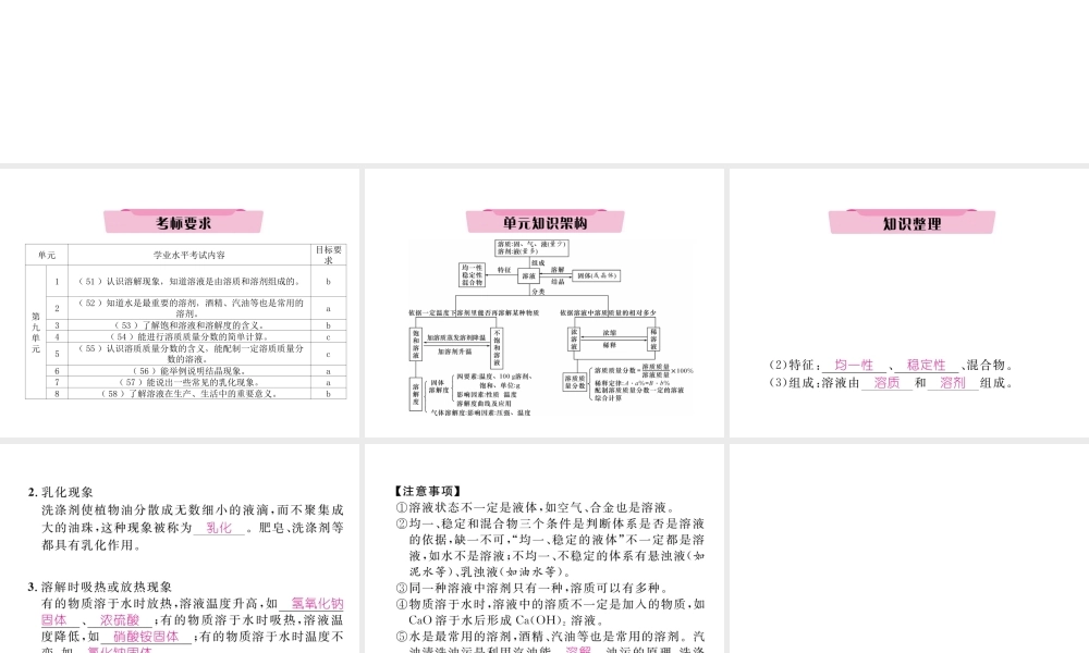 （云南专版）中考化学总复习 第一编 第9单元 溶液（精讲）课件-人教版初中九年级全册化学课件