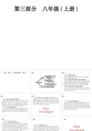 安徽省中考政治一轮复习 第一篇 知识方法固基 第三部分 八上 第一单元 相亲相爱一家人课件-人教版初中九年级全册政治课件